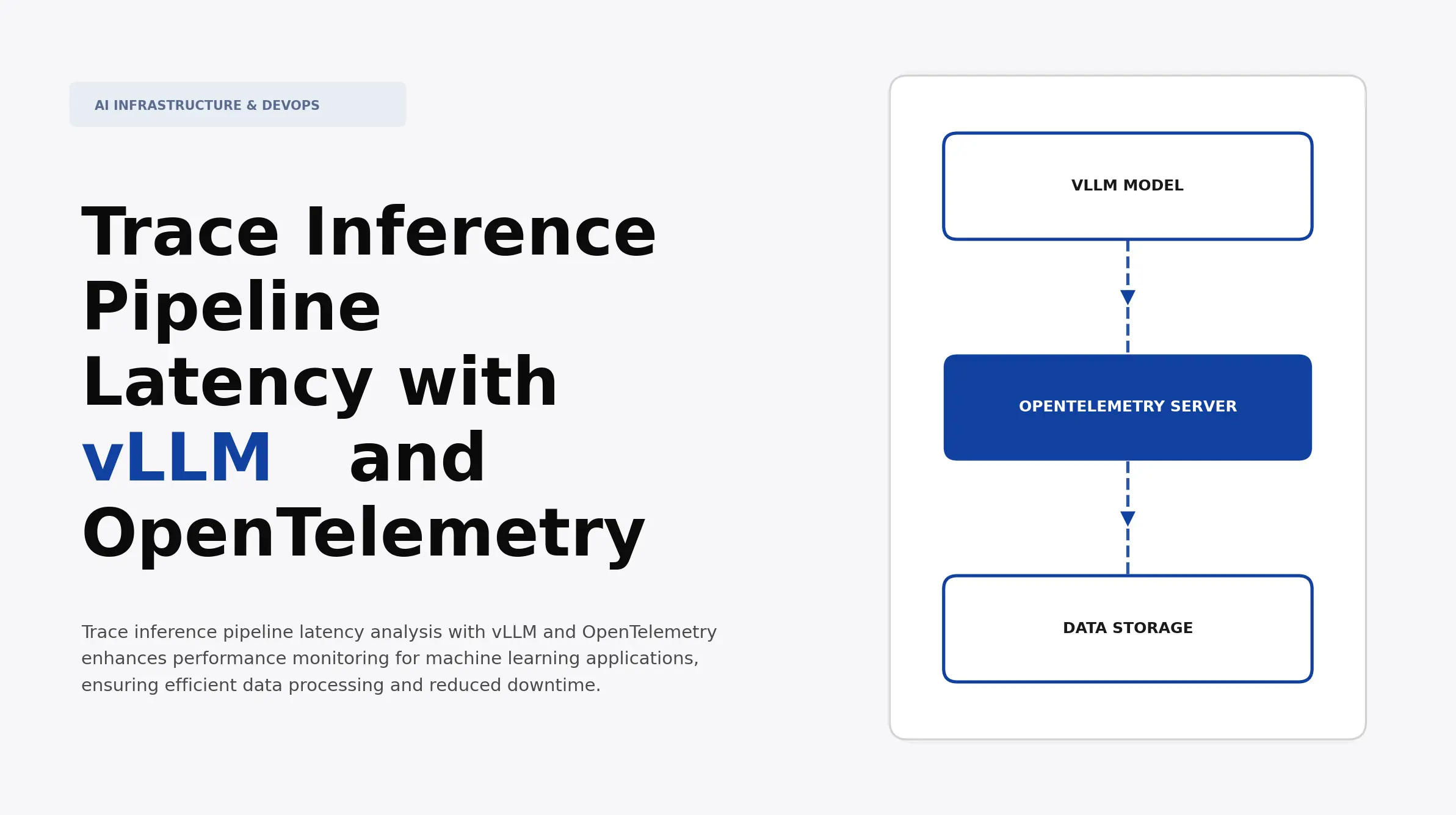 Loop Latency Loop Trace Inference Pipeline Latency with vLLM and OpenTelemetry | Atomic Loops