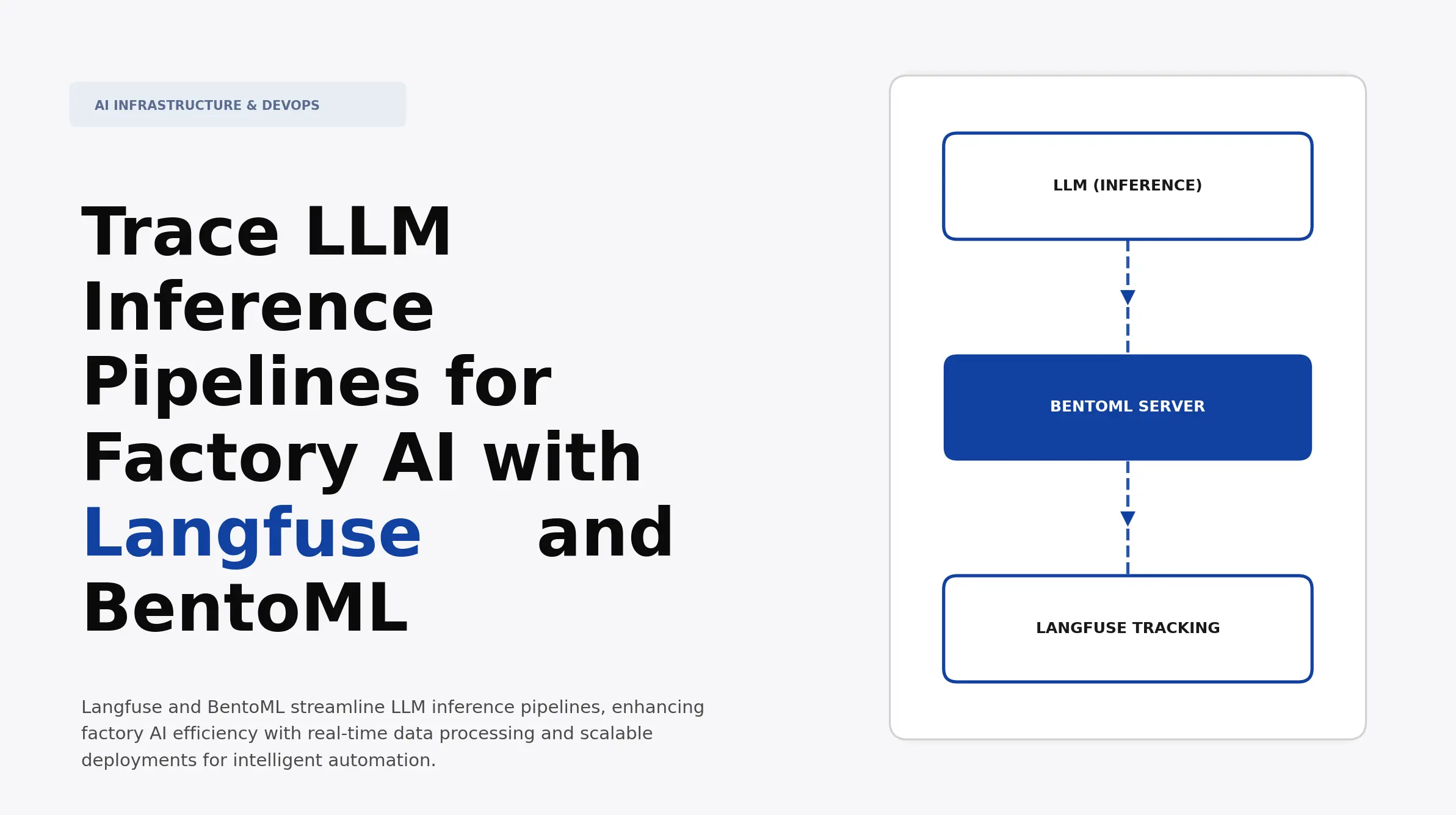 Trace LLM Inference Pipelines for Factory AI with Langfuse and BentoML ...
