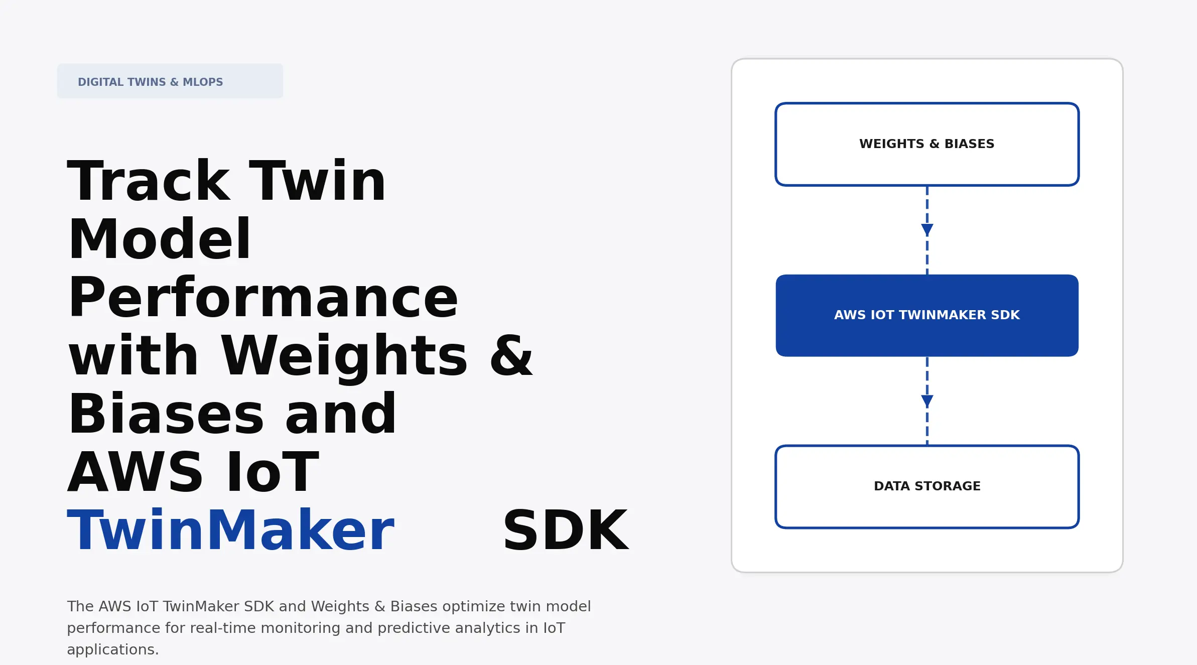 Twin Track Approach Model Graphics Track Twin Model Performance with Weights & Biases and AWS IoT ...