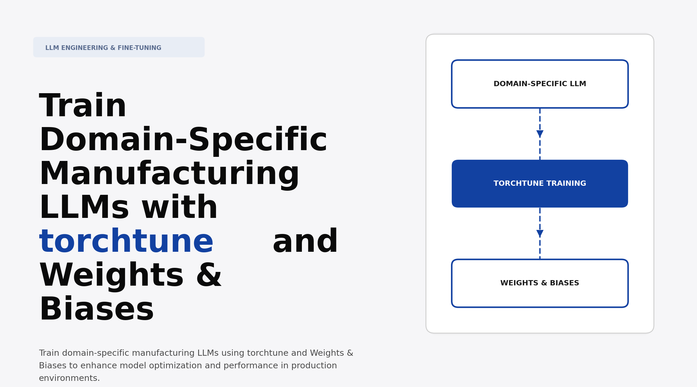 Train Domain-Specific Manufacturing LLMs with torchtune and Weights & Biases