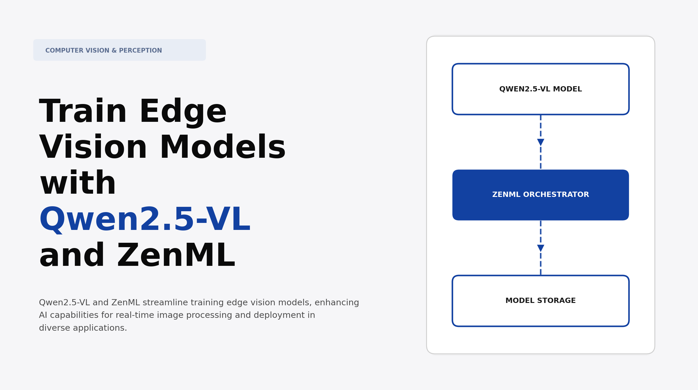 Train Edge Vision Models with Qwen2.5-VL and ZenML