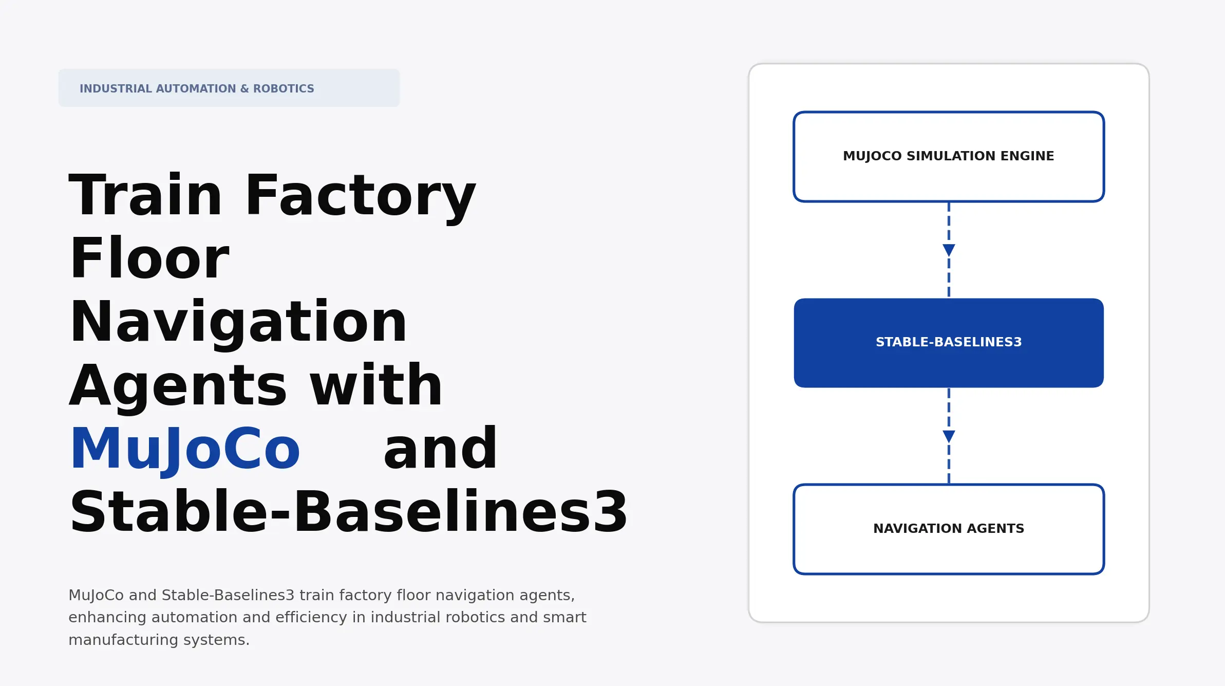 Floor Navigation Train Factory Floor Navigation Agents with MuJoCo and Stable-Baselines3 ...