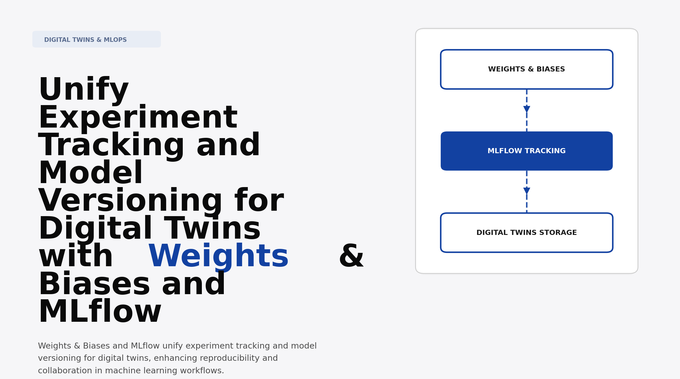 Unify Experiment Tracking and Model Versioning for Digital Twins with Weights & Biases and MLflow