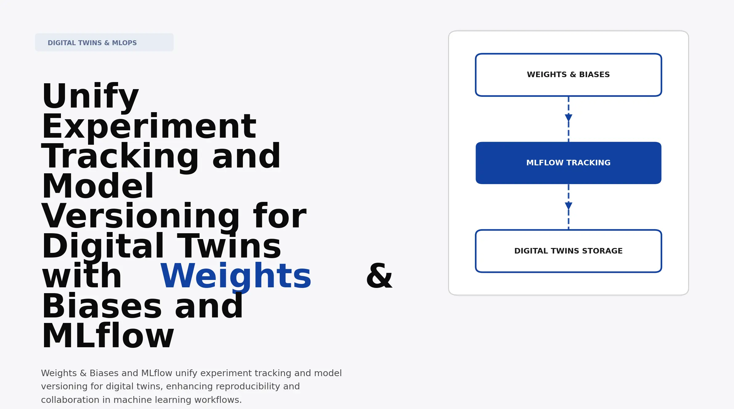 Unify Experiment Tracking and Model Versioning for Digital Twins with ...