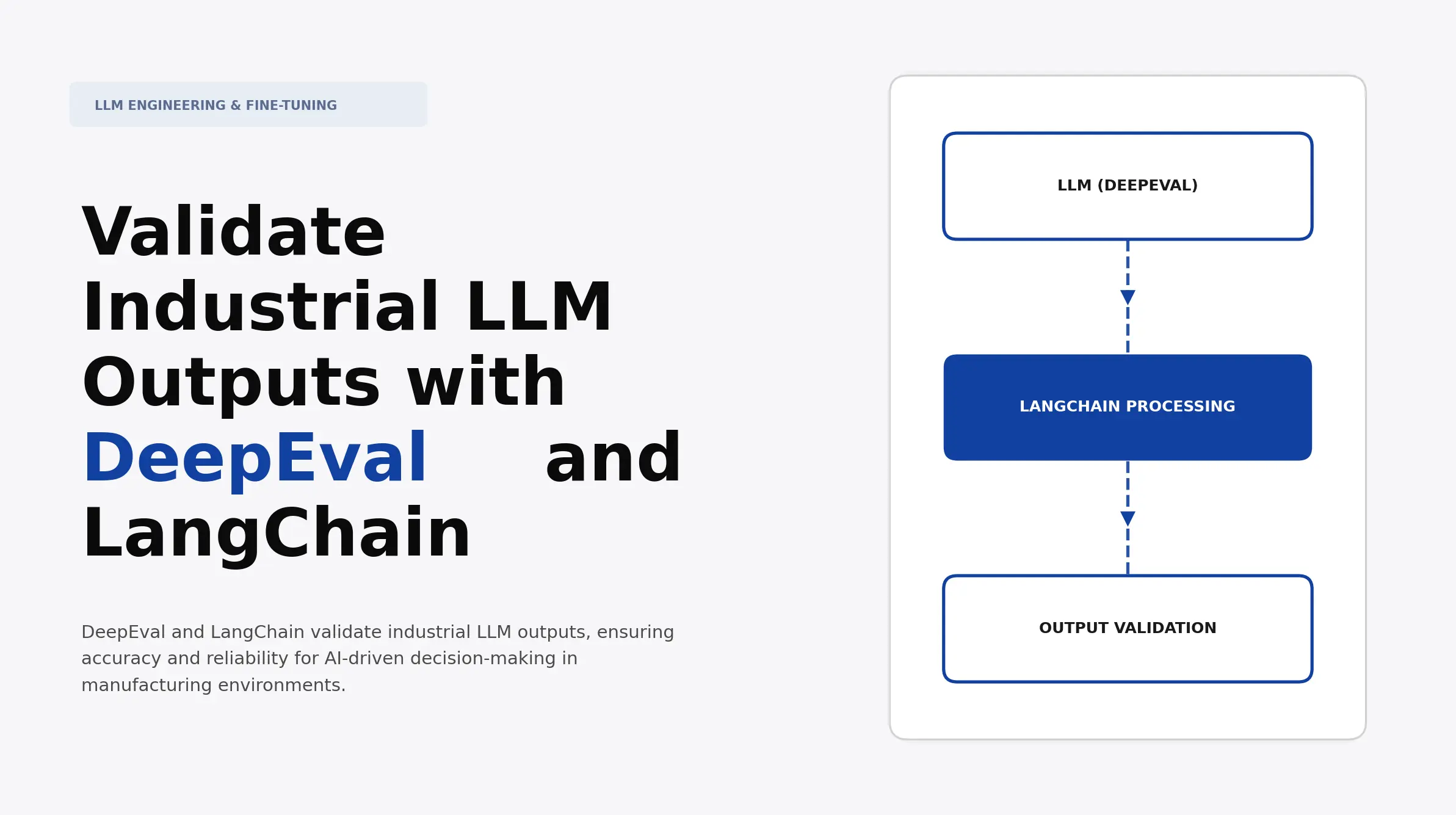 Validate Industrial LLM Outputs with DeepEval and LangChain | Atomic Loops