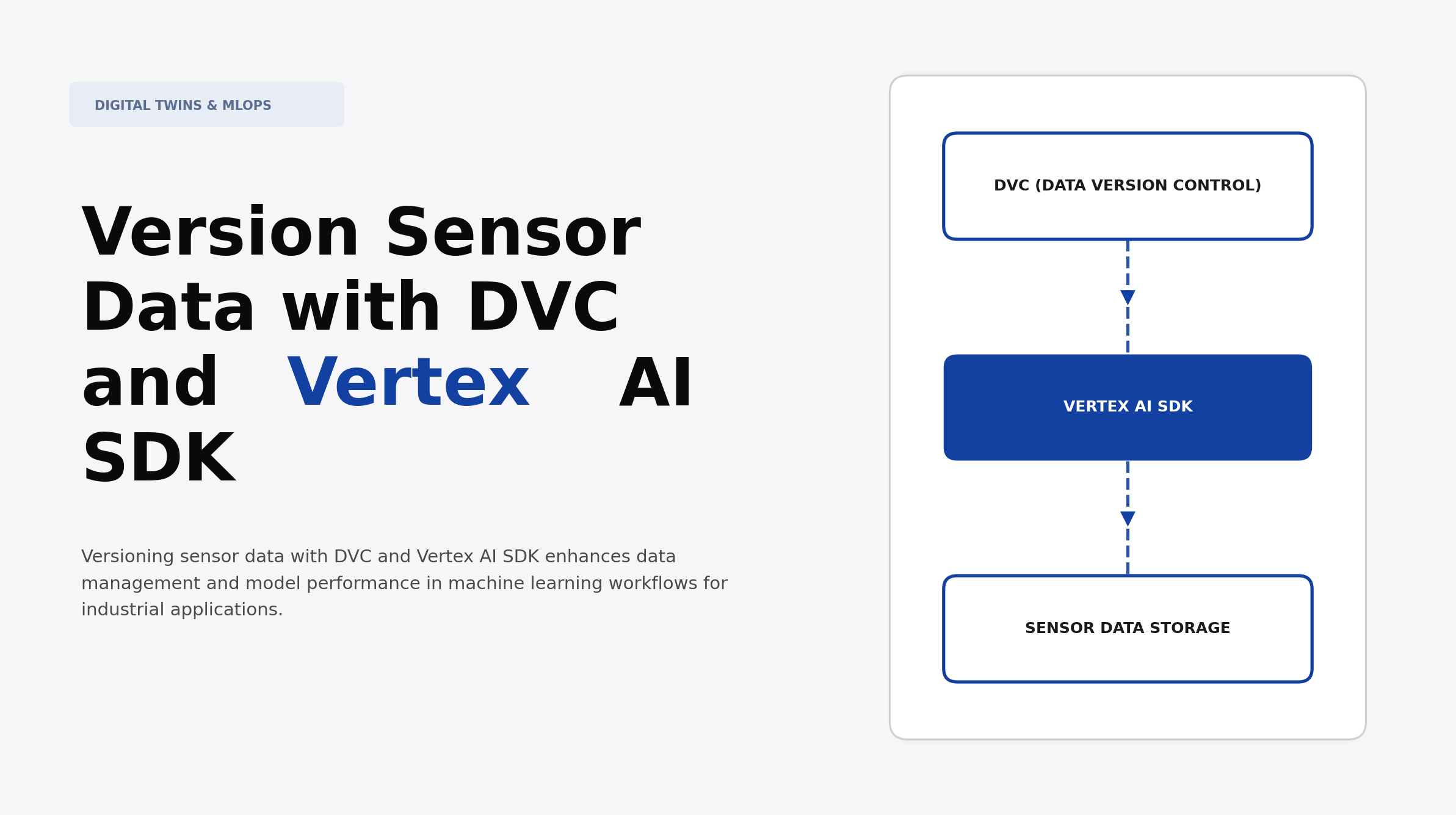 Version Sensor Data with DVC and Vertex AI SDK