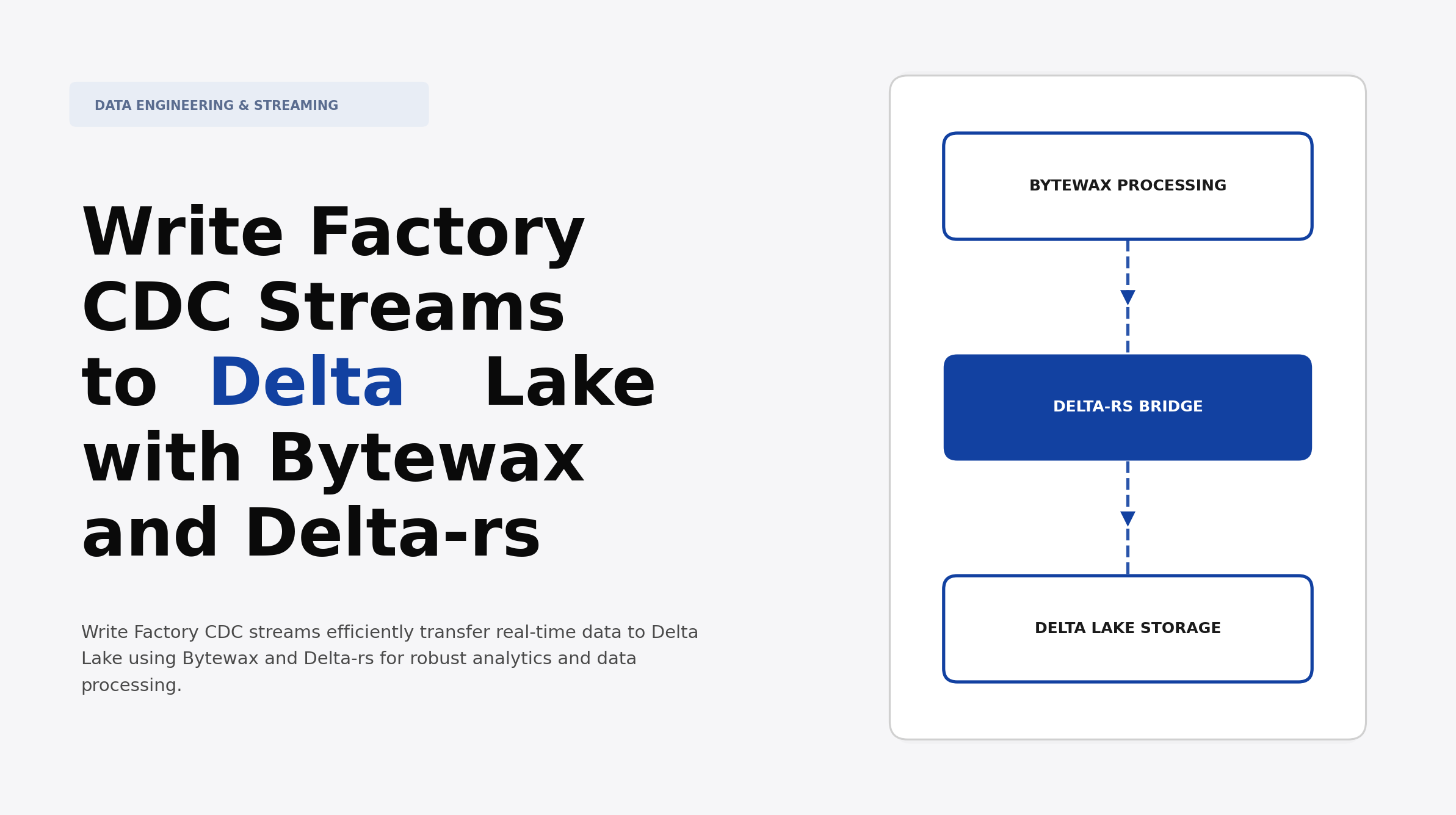Write Factory CDC Streams to Delta Lake with Bytewax and Delta-rs