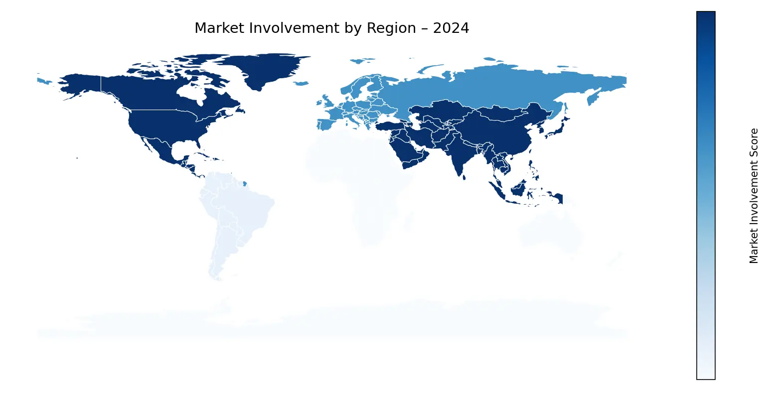 Global Graph