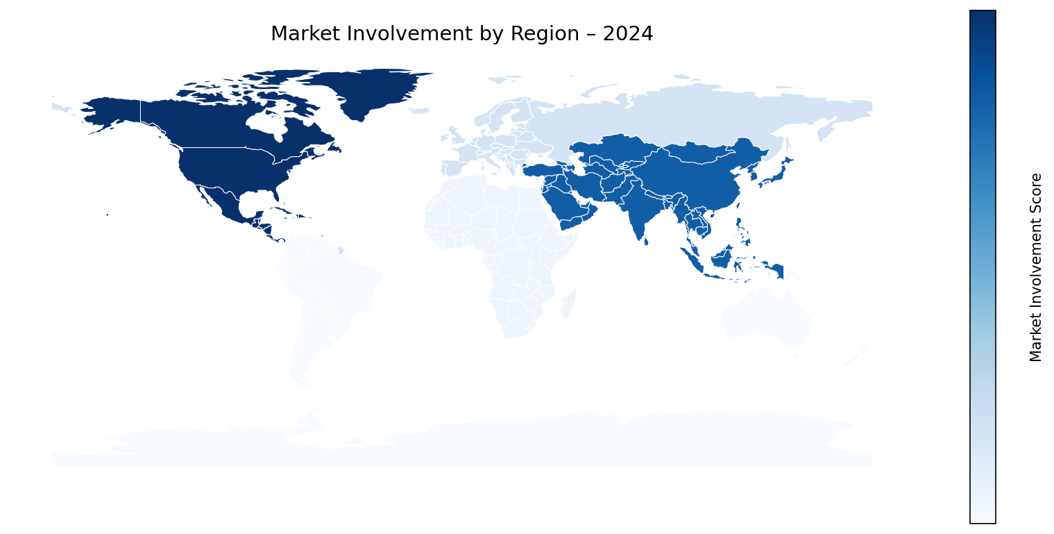 Global Graph
