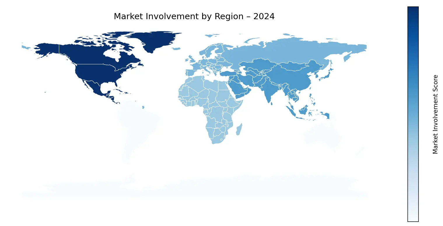 Global Graph