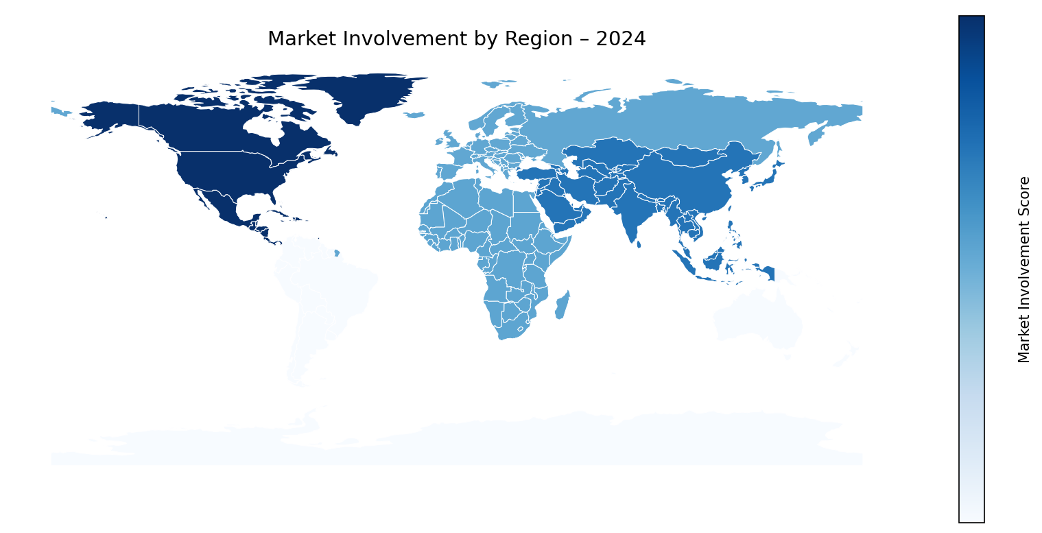 Global Graph