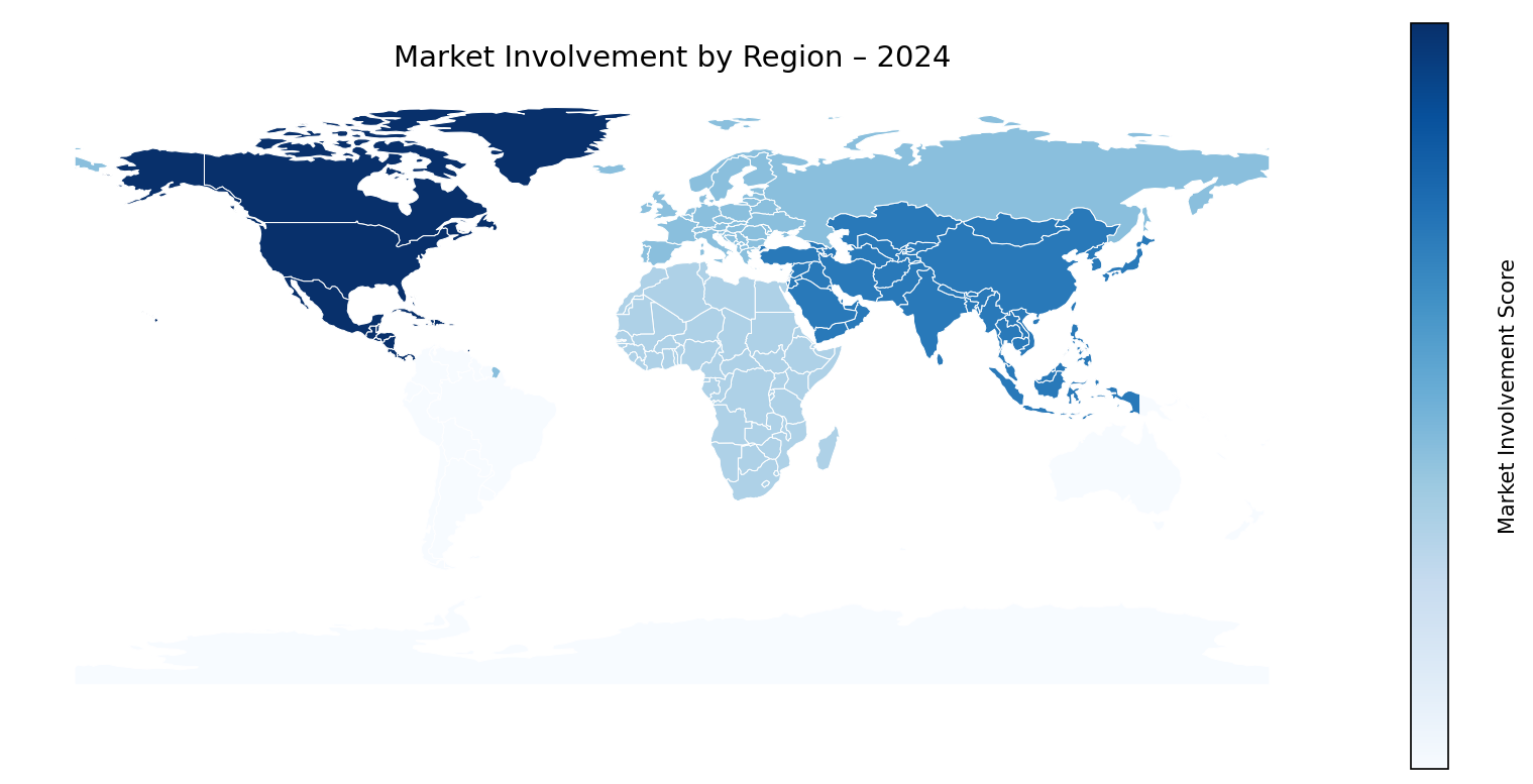 Global Graph