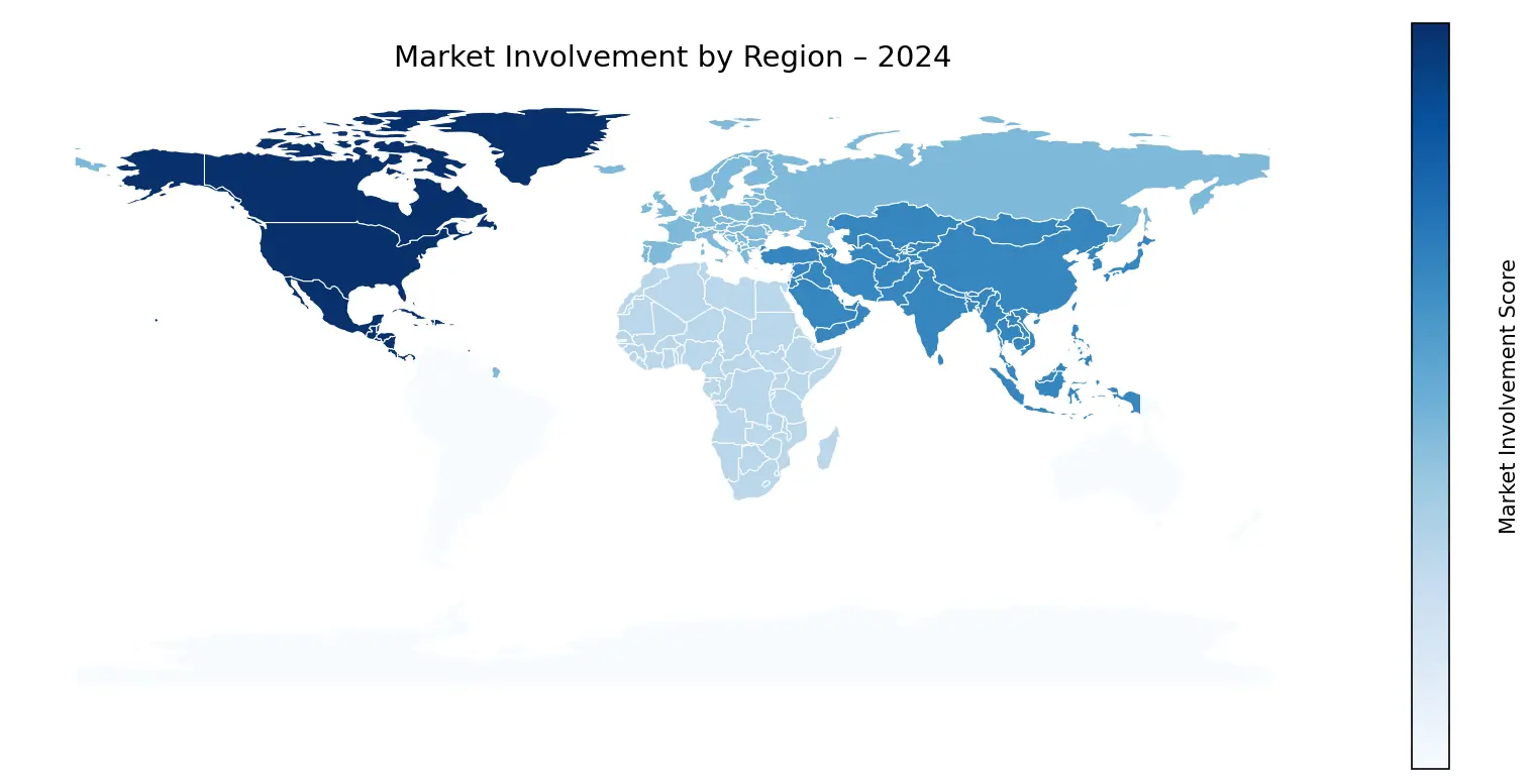 Global Graph