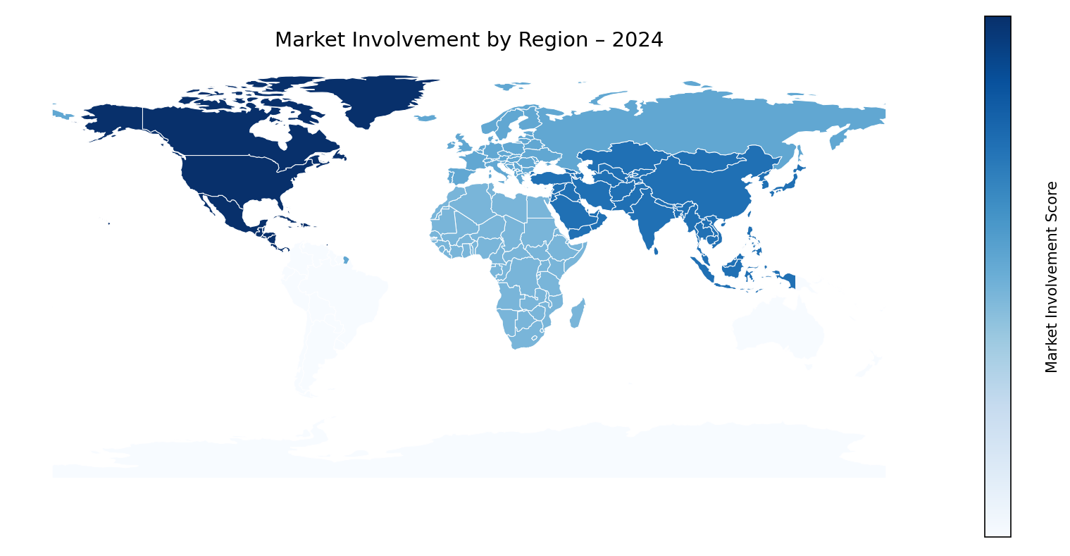Global Graph