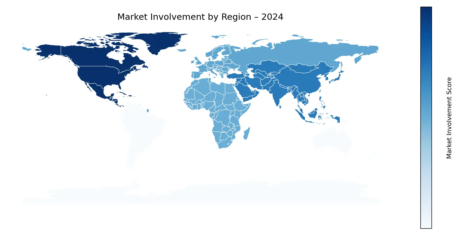 Global Graph