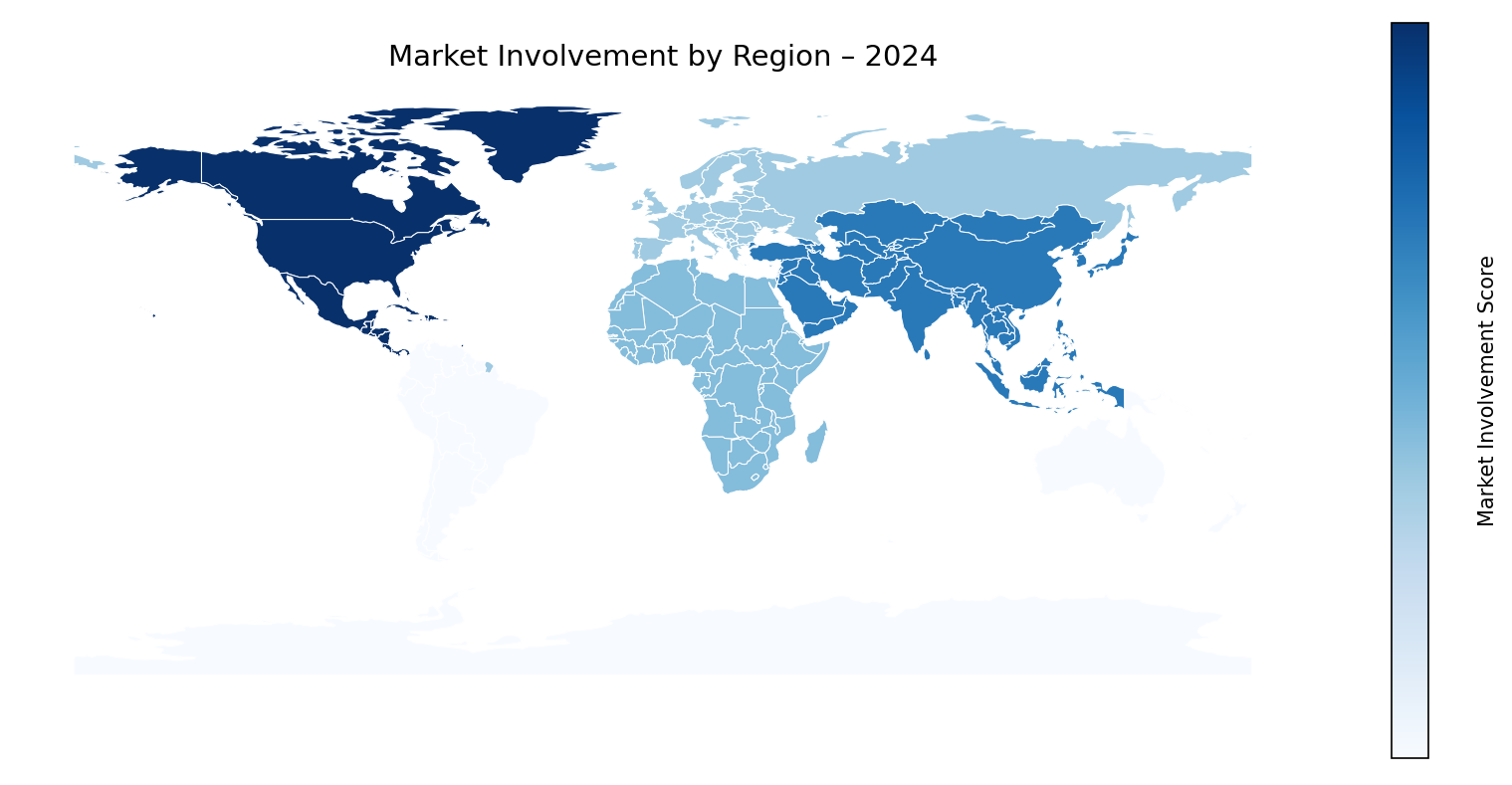 Global Graph