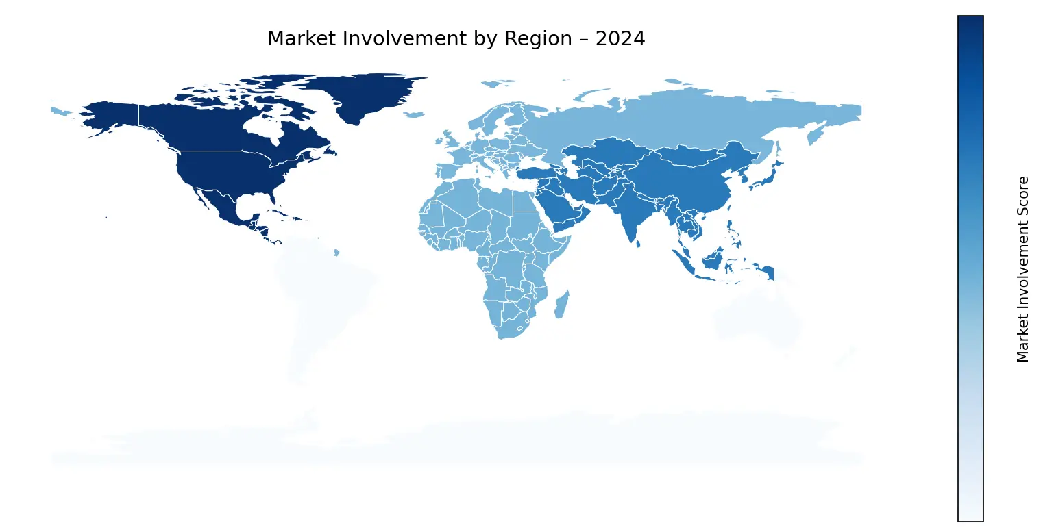 Global Graph