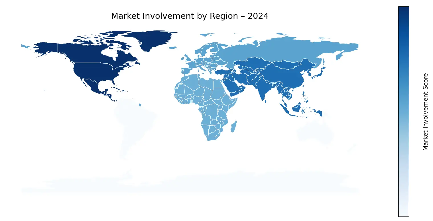 Global Graph