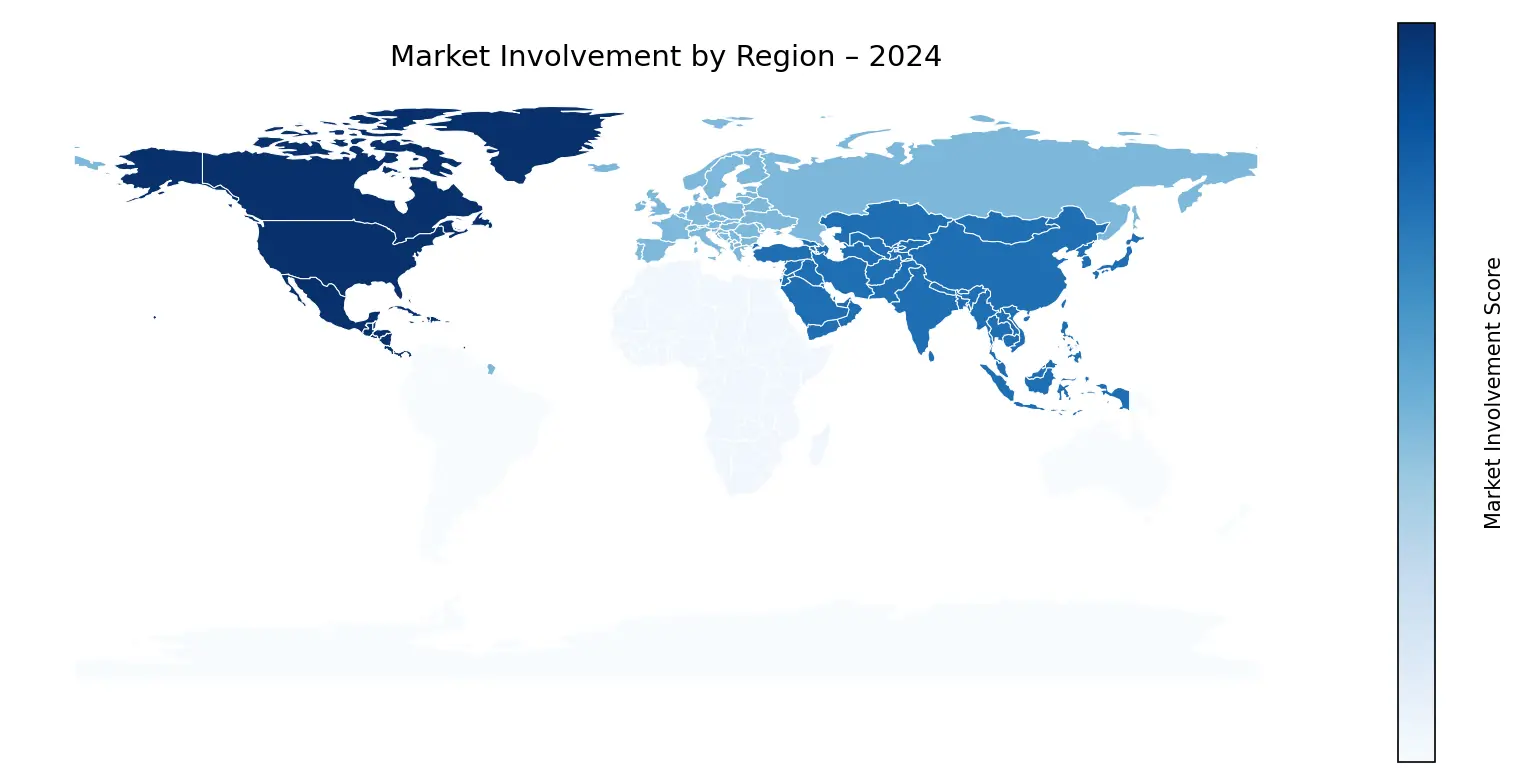 Global Graph