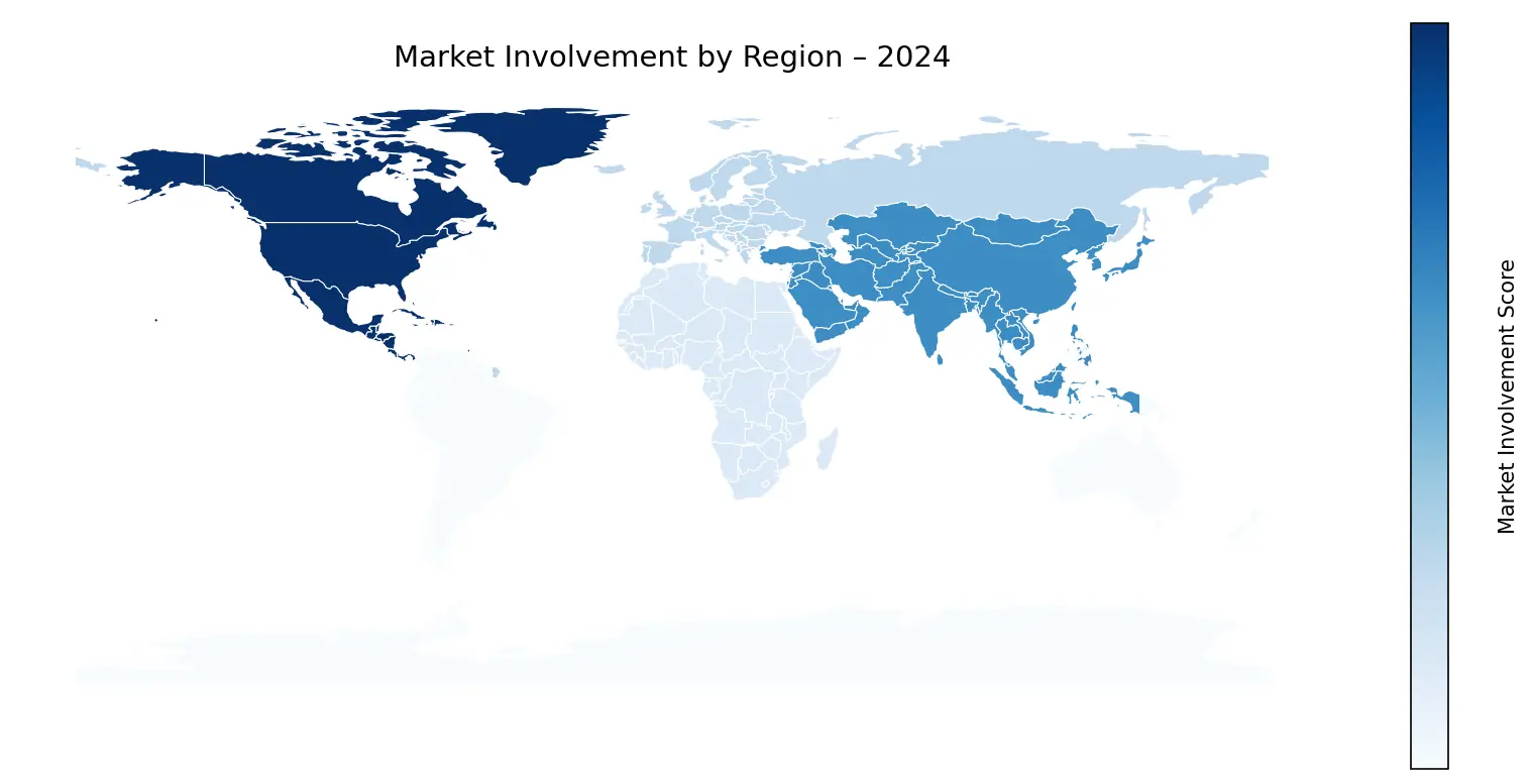 Global Graph