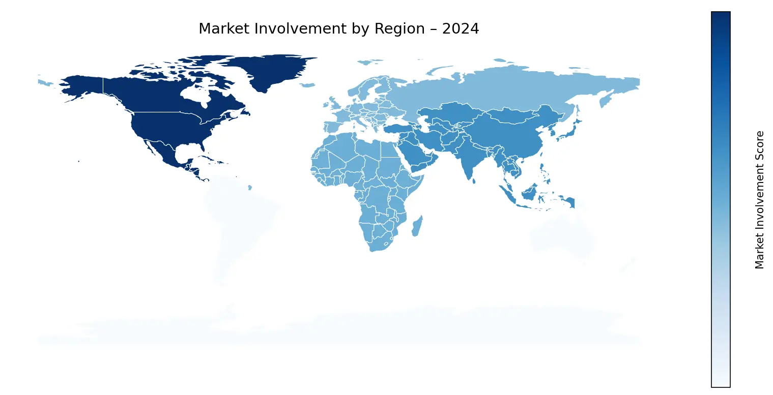 Global Graph