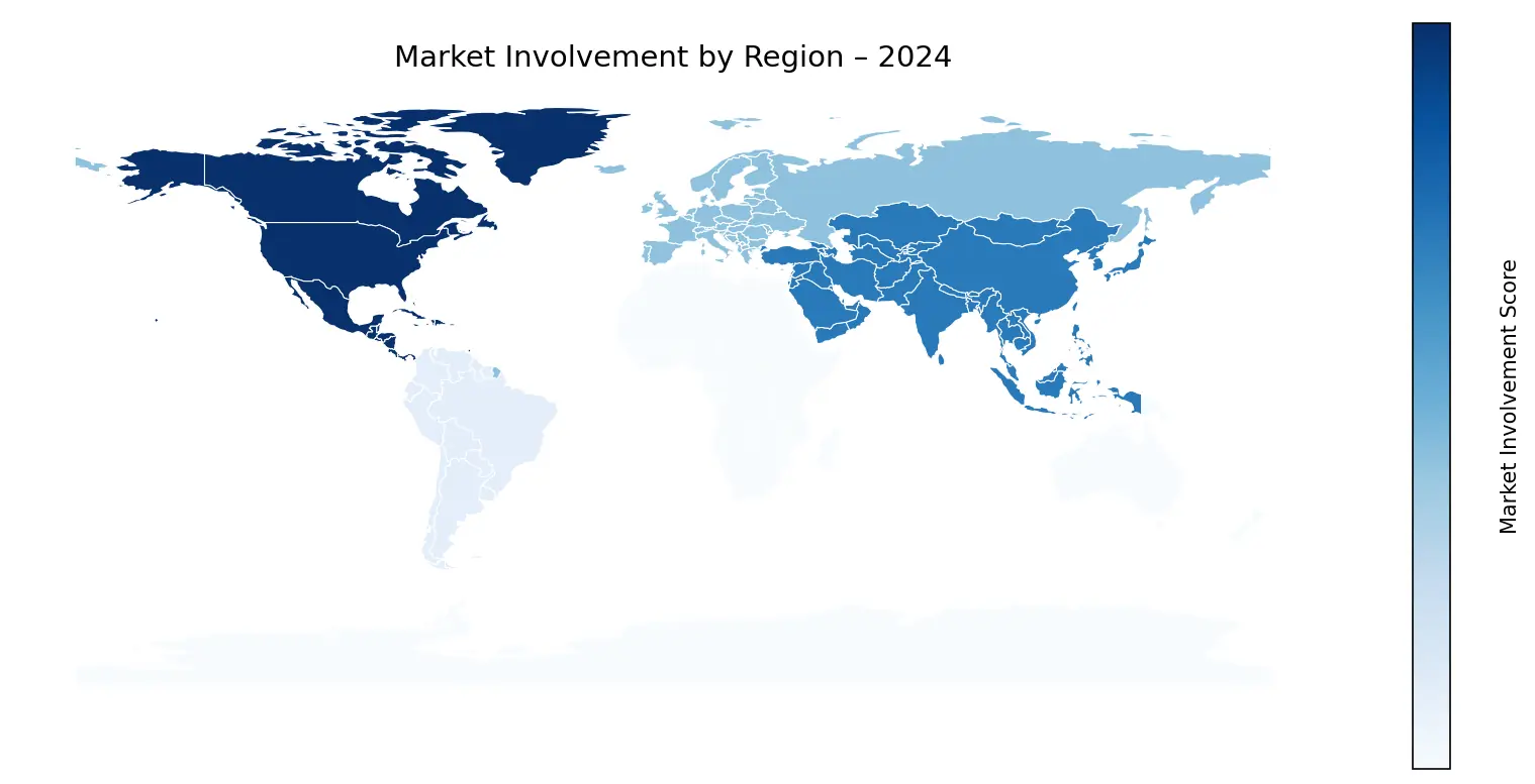 Global Graph
