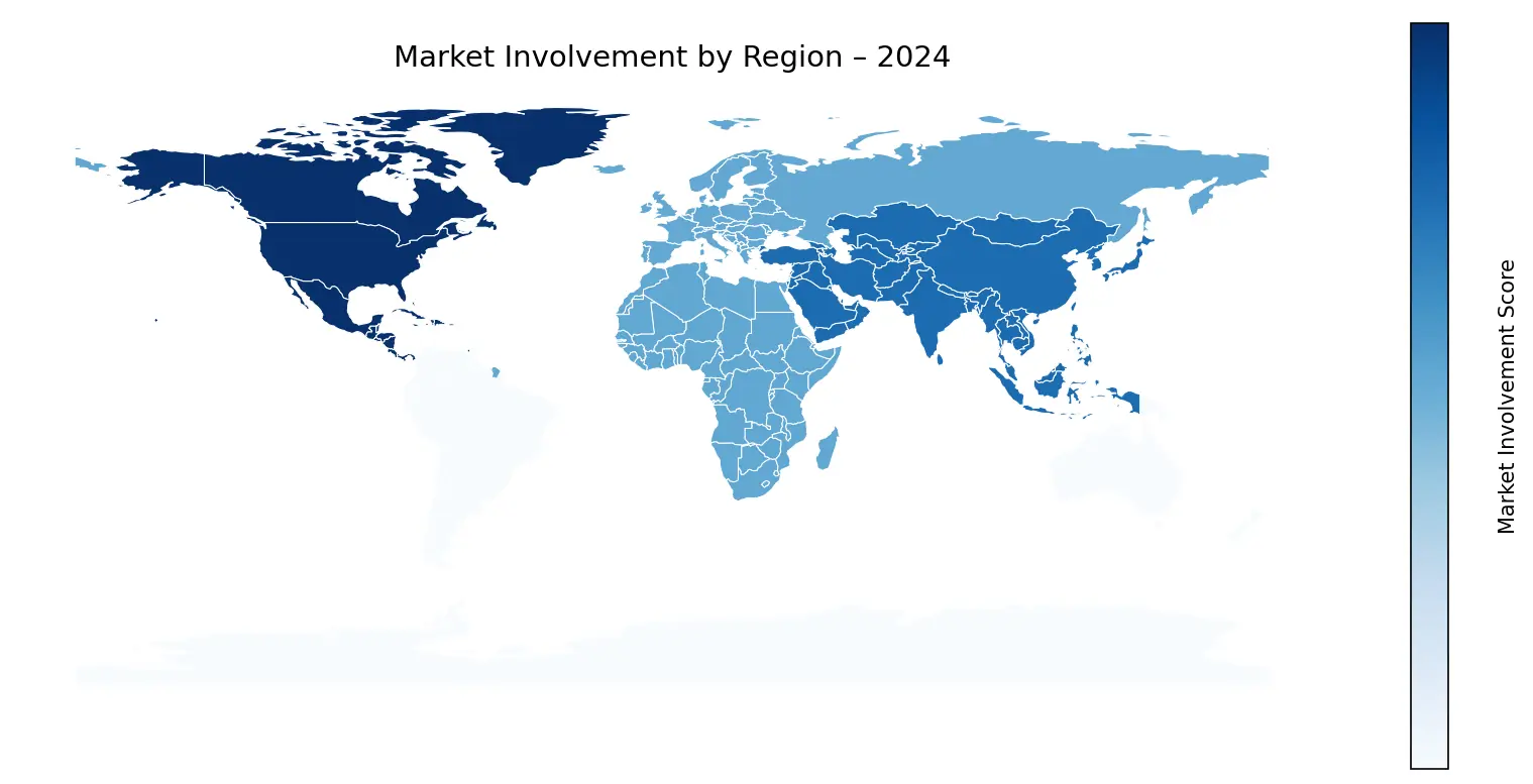Global Graph