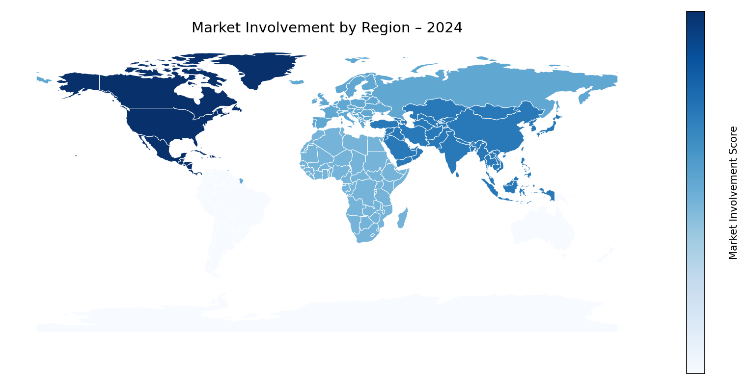 Global Graph