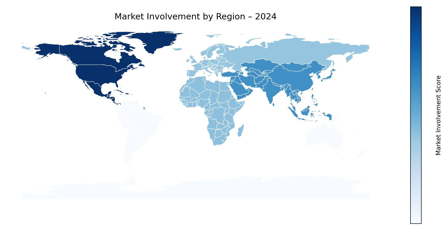 Global Graph