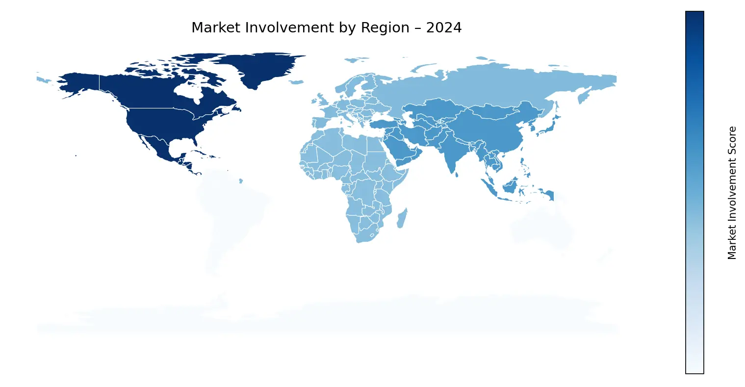 Global Graph
