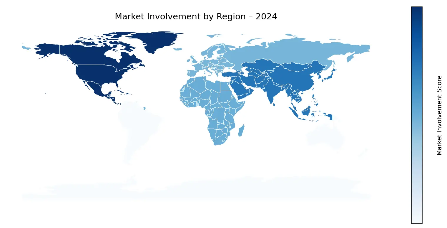 Global Graph