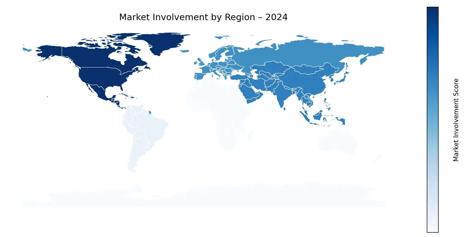 Global Graph
