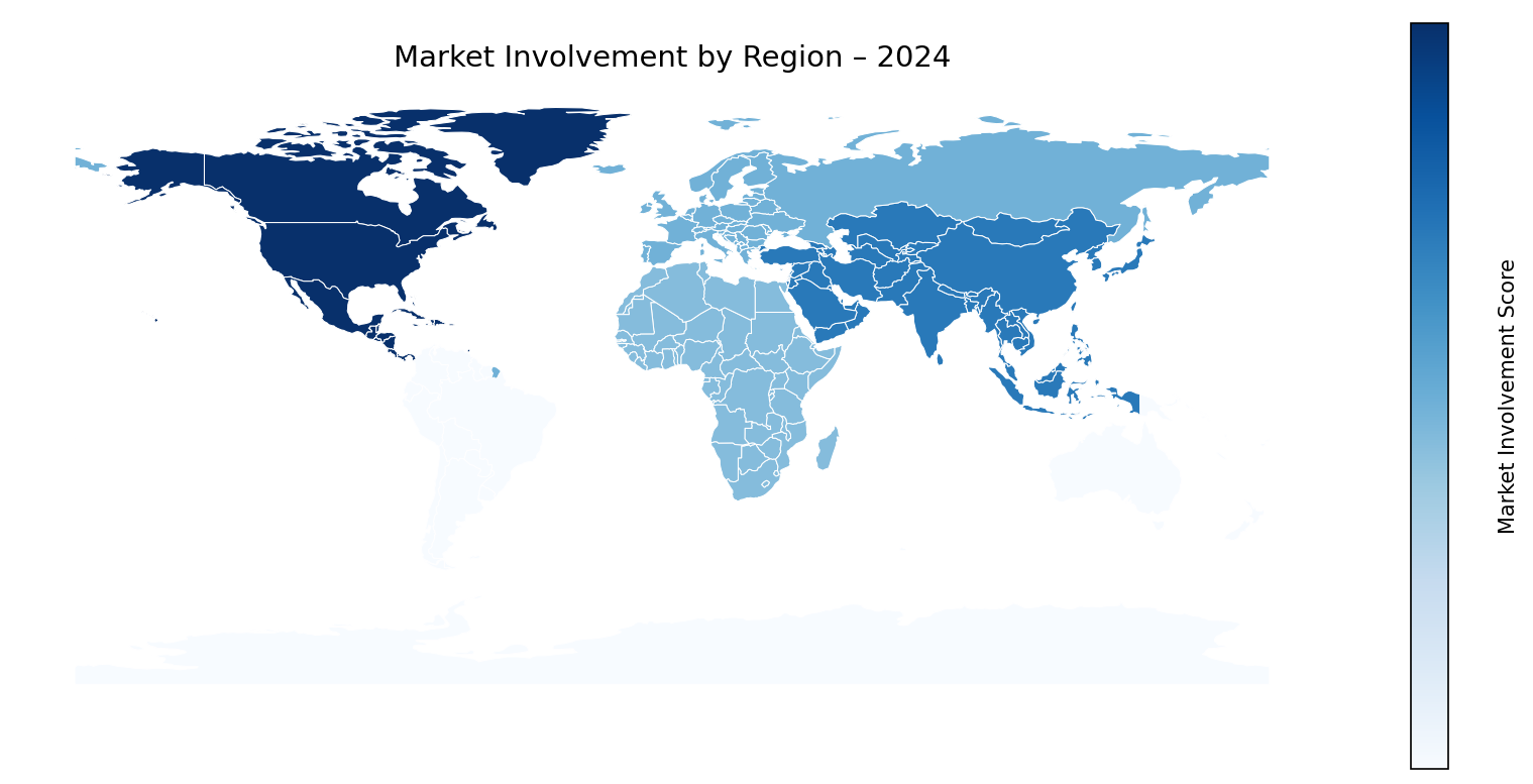 Global Graph