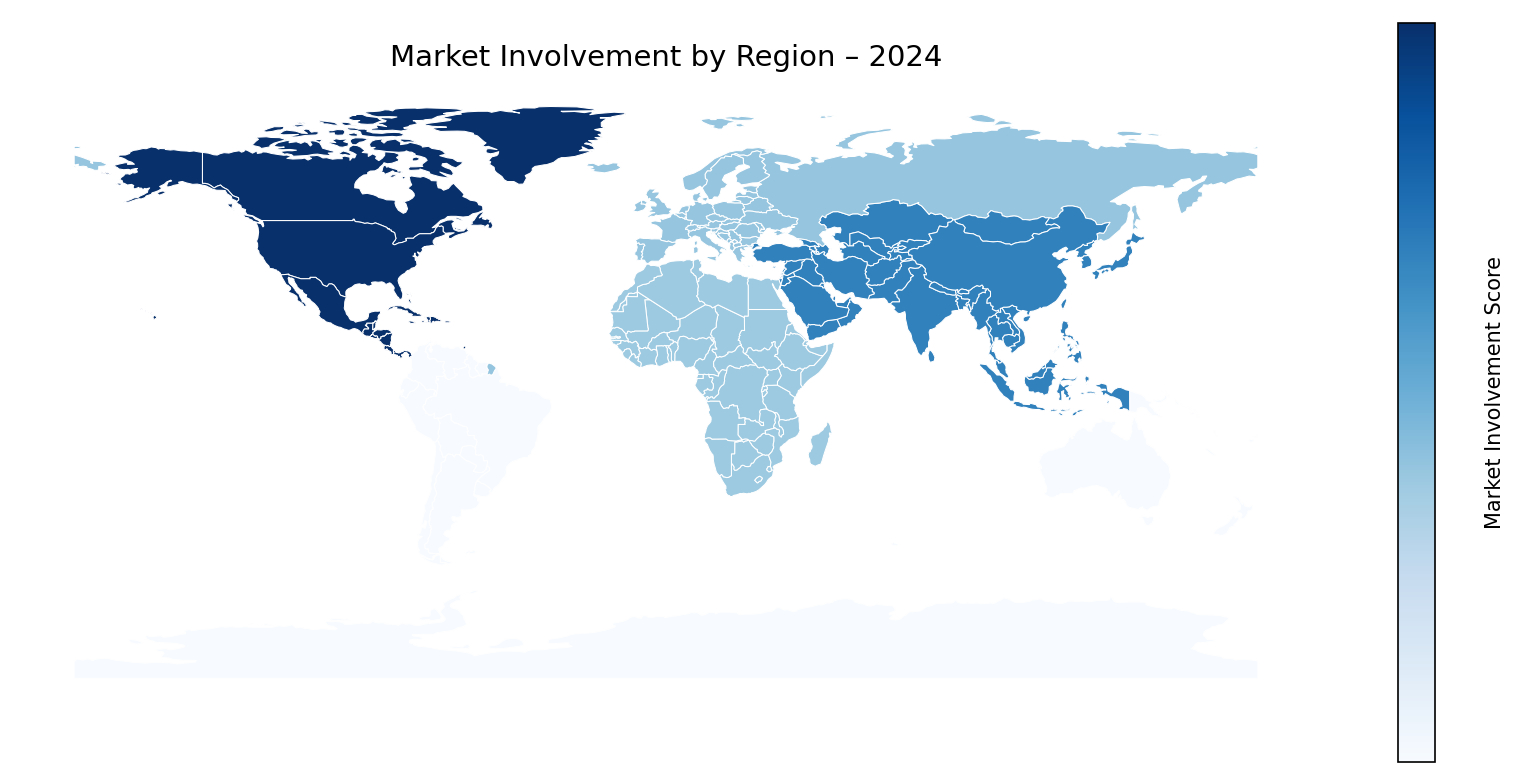Global Graph