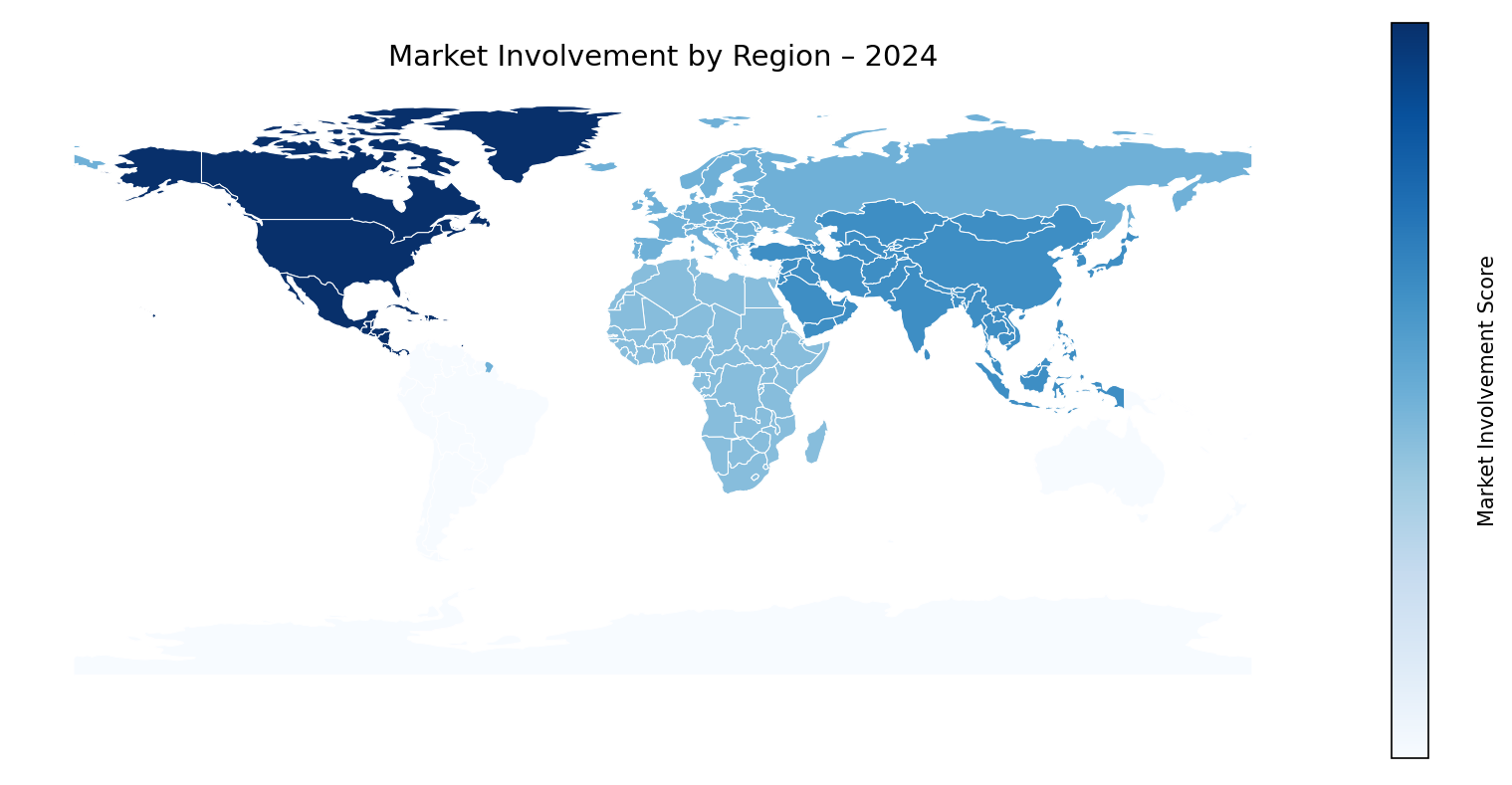 Global Graph