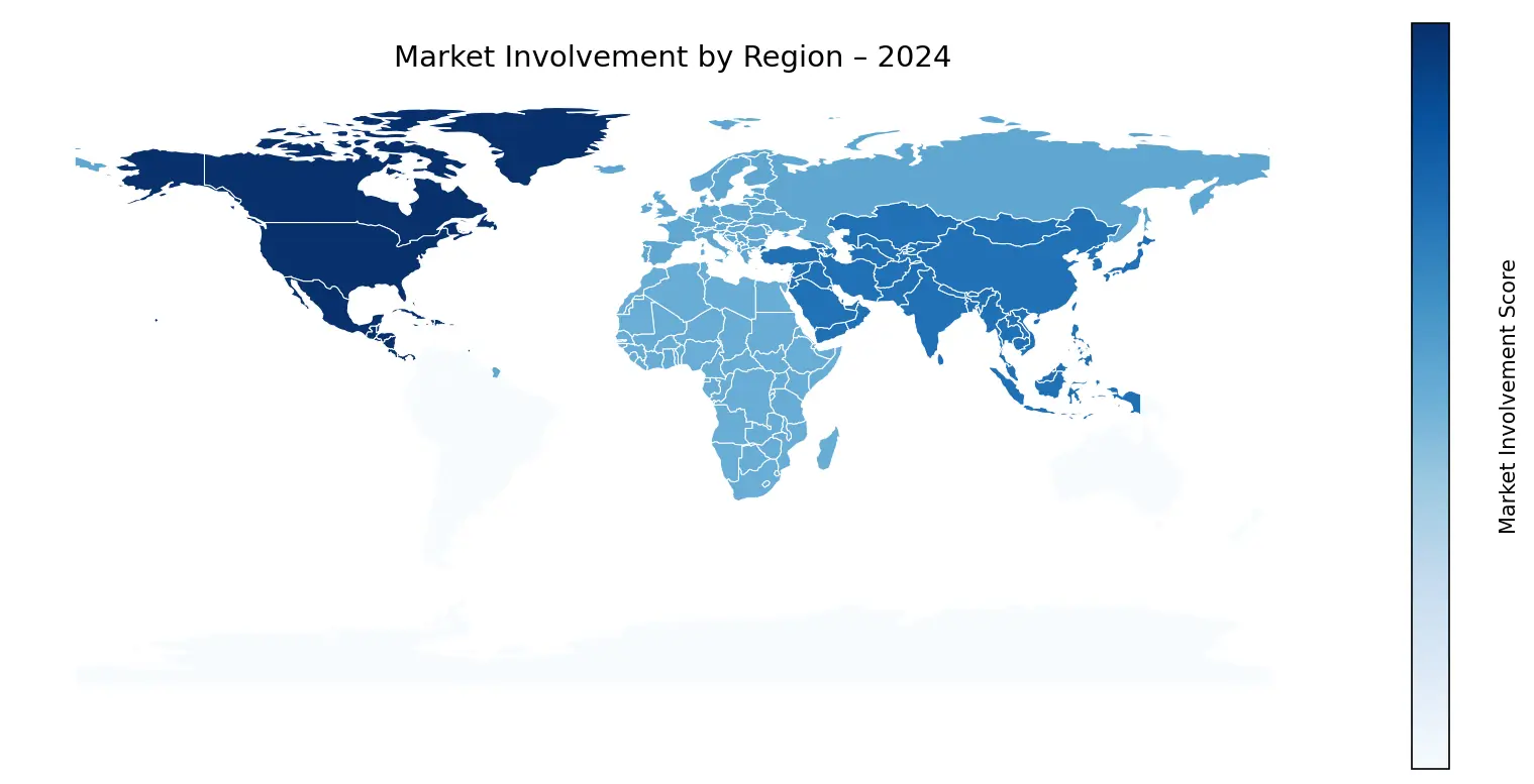 Global Graph