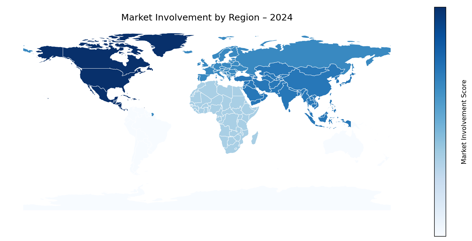 Global Graph