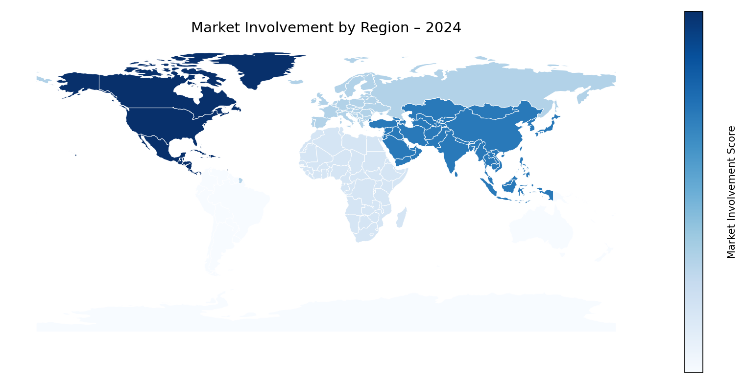 Global Graph