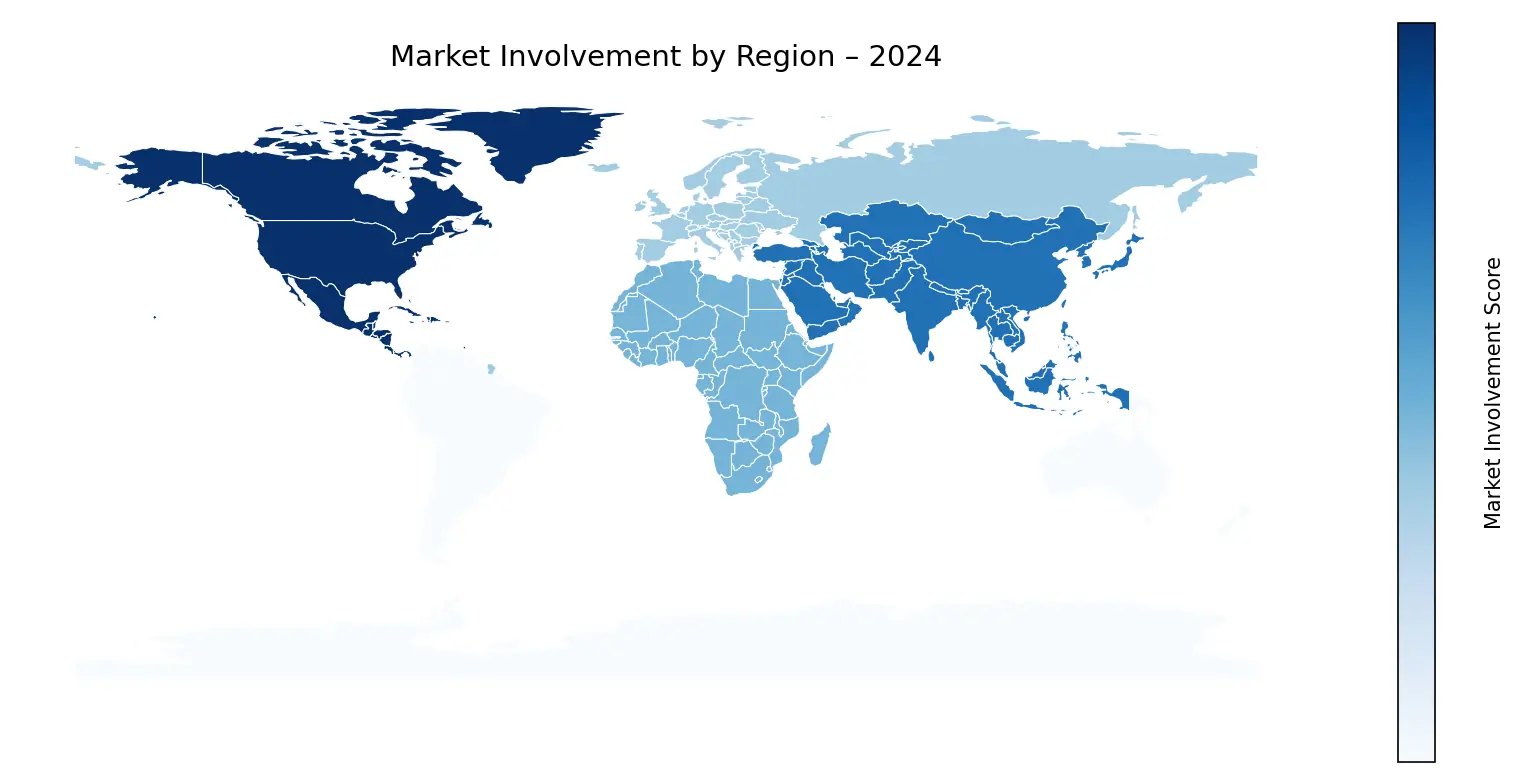 Global Graph