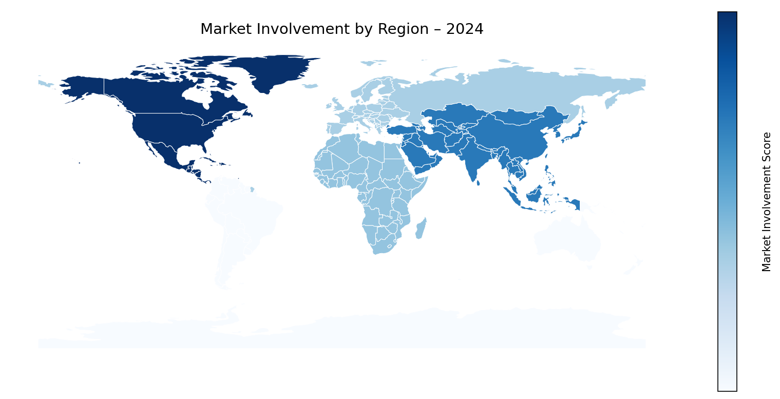 Global Graph