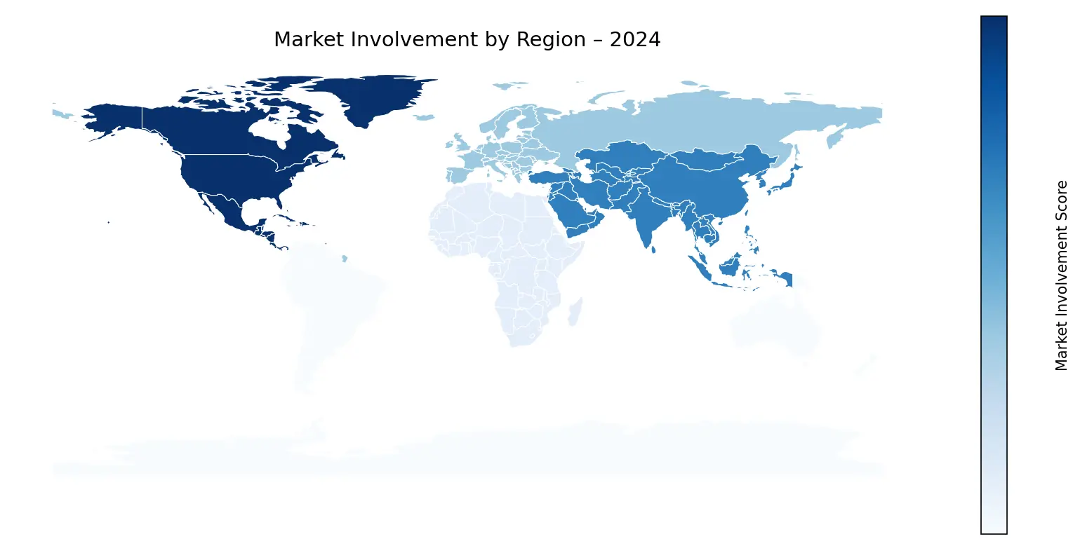Global Graph