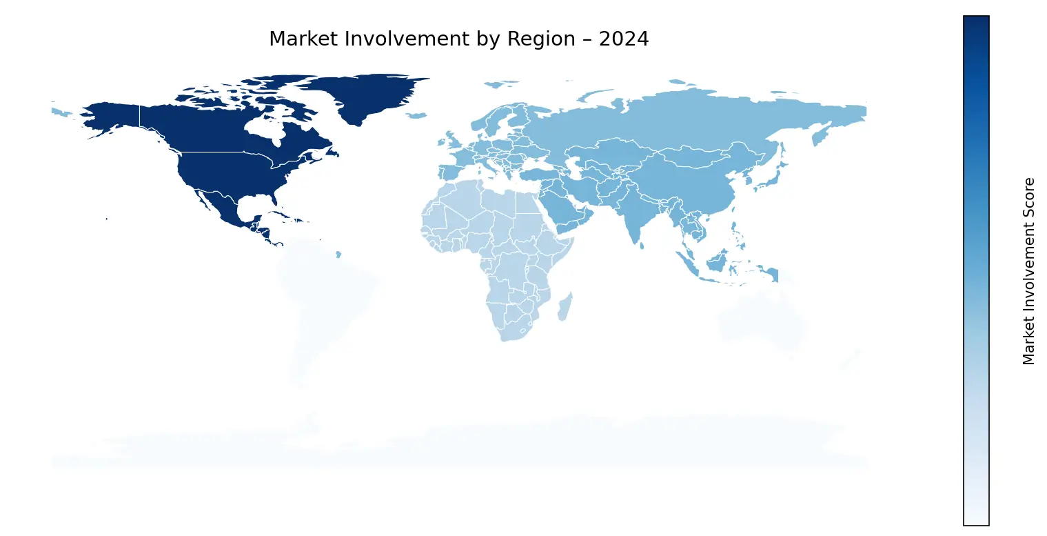 Global Graph