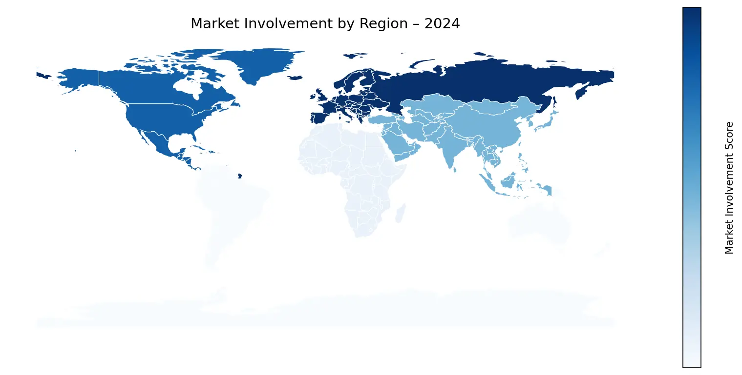 Global Graph