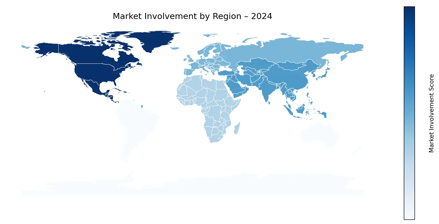 Global Graph
