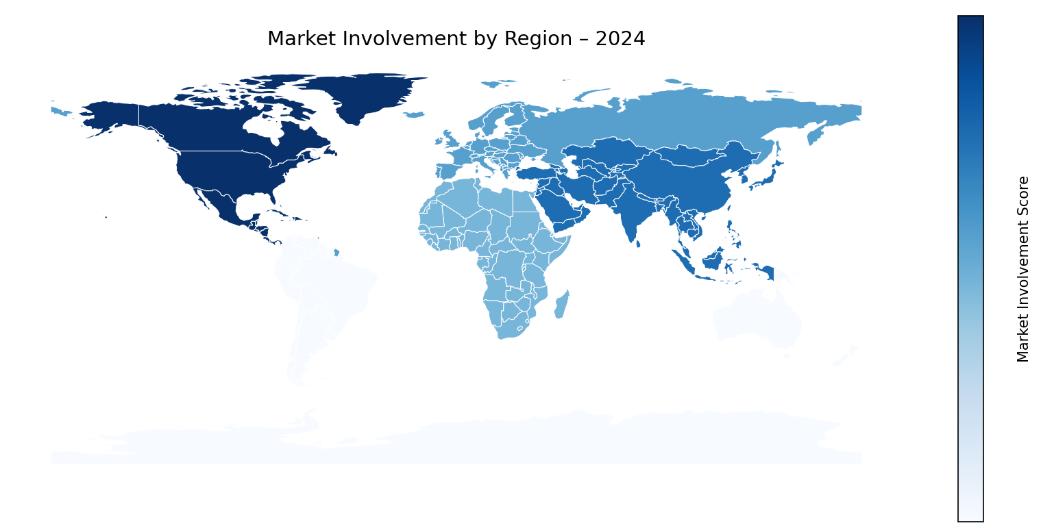 Global Graph