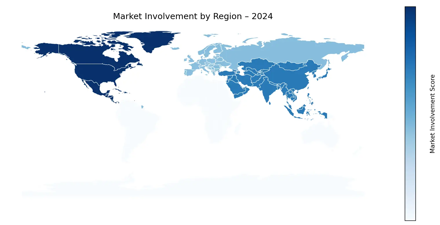Global Graph