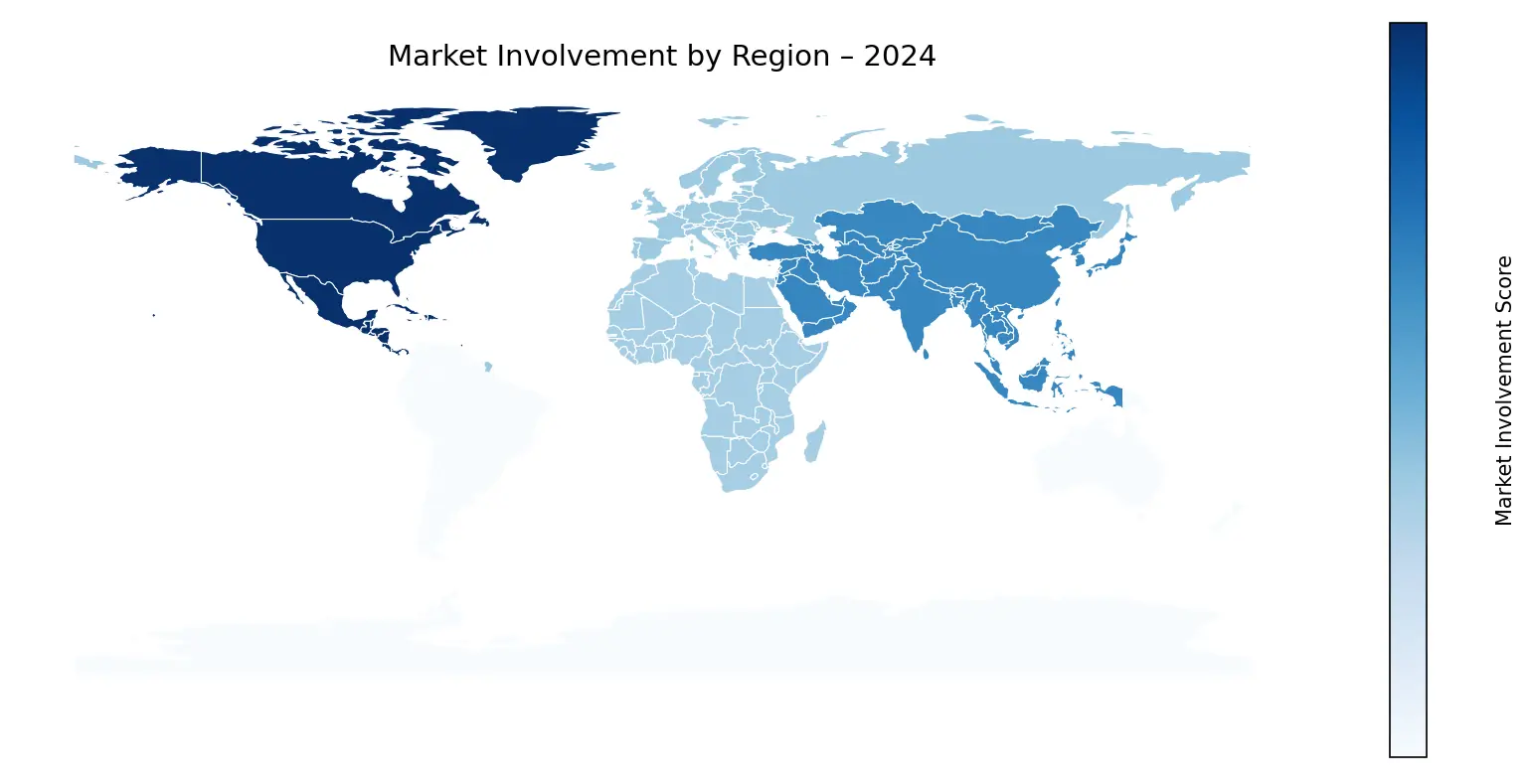 Global Graph