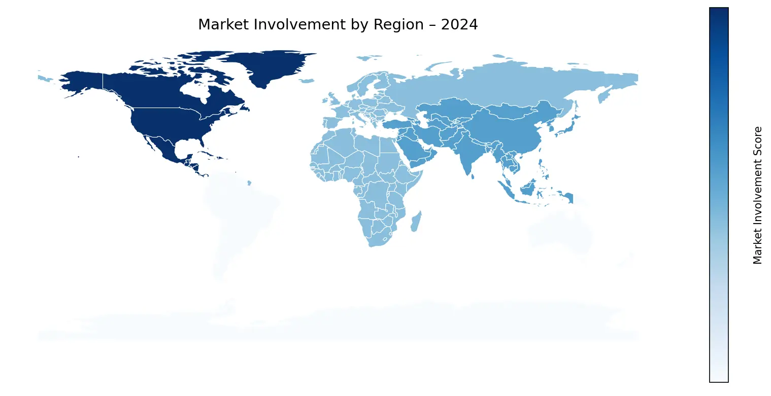 Global Graph