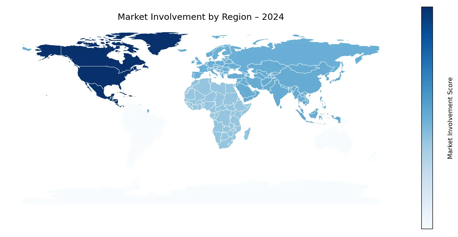 Global Graph