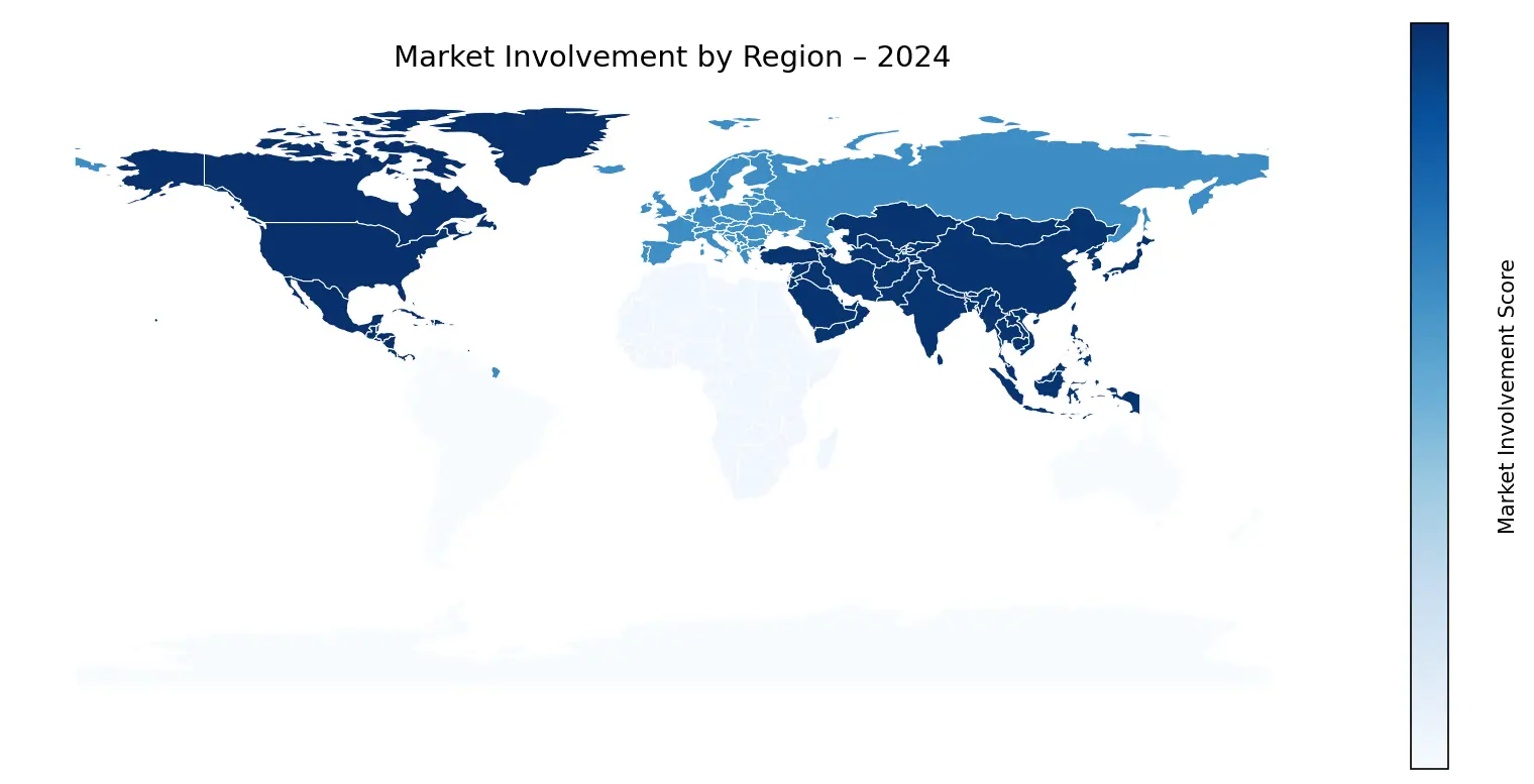Global Graph
